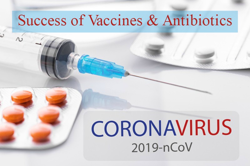 Success of Vaccines & Antibiotics in Coronavirus (COVID-19) Pandemic